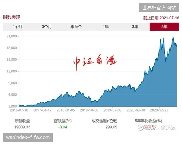 赛事排期高度重合背景下,版权分销如何突破地方场馆流量内卷? 赛事排期高度重合背景下,版权分销如何突破地方场馆流量内卷?